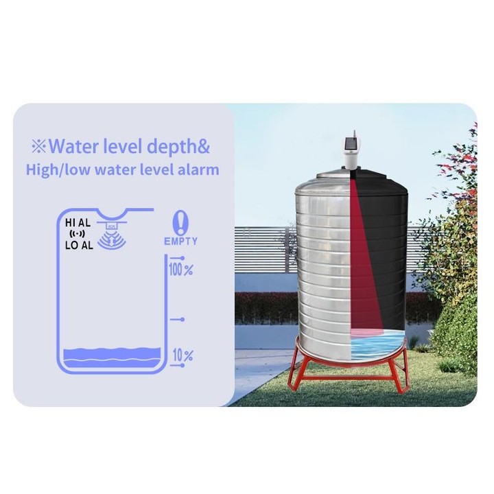 TS-FT003 Solar Charging Ultrasonic Liquid Level Meter