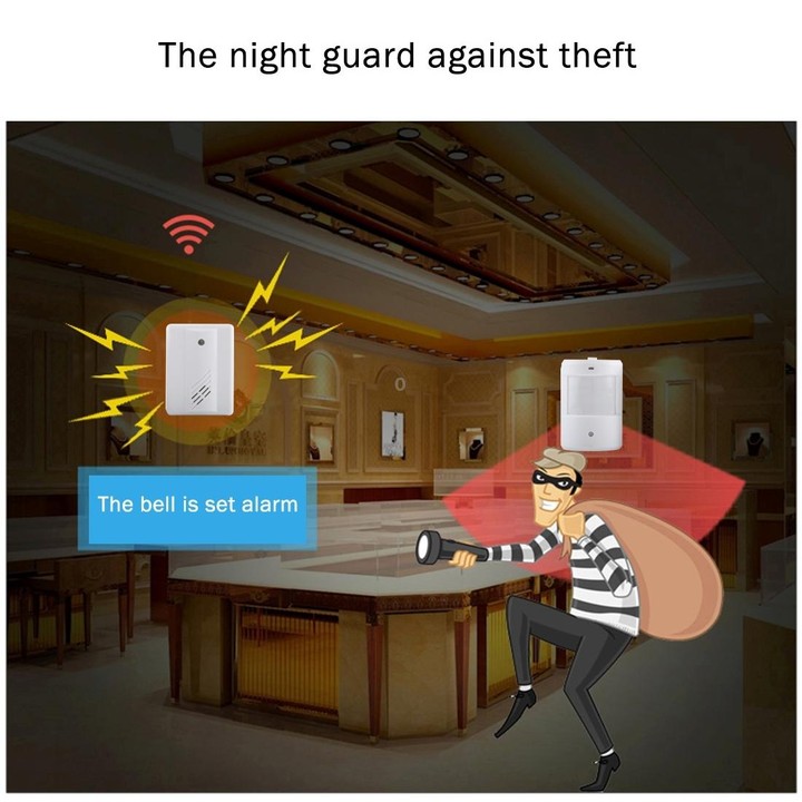 F622-108 Upgraded Version Good Safe Wireless Electro Guard Watch Remote Detective System Kit for Home Office, 1 x Receiver + 1 x