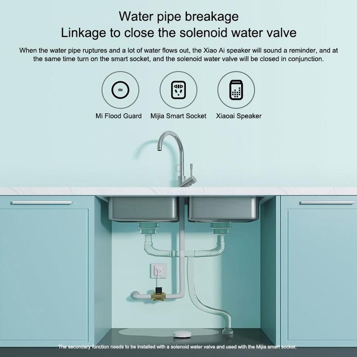 Original Xiaomi Wireless Bluetooth Flood Guard Intelligently Detects Water Leakage Xiaoai Speaker Linkage App to Remotely Remind