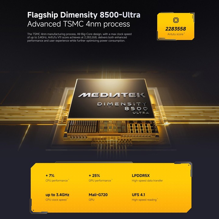 [HK Warehouse] Xiaomi POCO X8 Pro Global, 8GB+512GB, In-screen Fingerprint, 6.59 inch Xiaomi HyperOS 3 Dimensity 8500-Ultra Octa