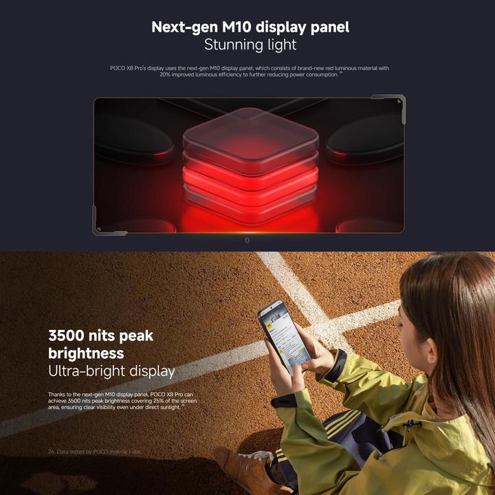 [HK Warehouse] Xiaomi POCO X8 Pro Global, 8GB+512GB, In-screen Fingerprint, 6.59 inch Xiaomi HyperOS 3 Dimensity 8500-Ultra Octa