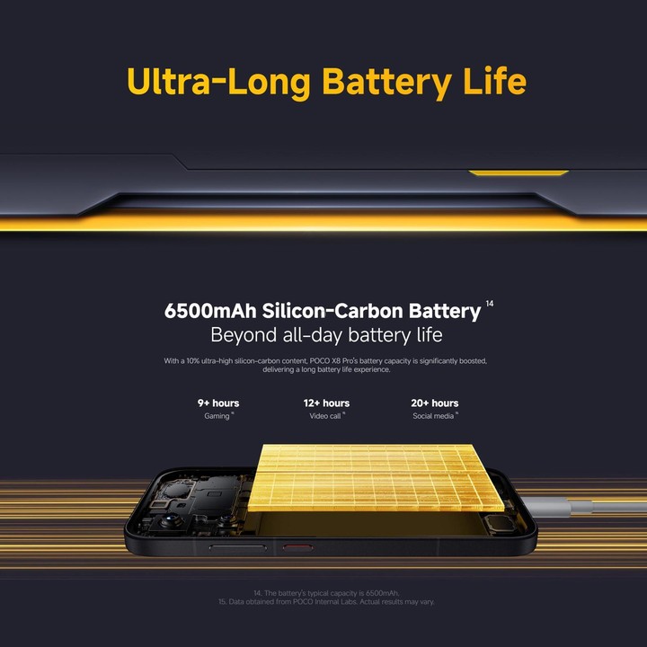 [HK Warehouse] Xiaomi POCO X8 Pro Global, 8GB+512GB, In-screen Fingerprint, 6.59 inch Xiaomi HyperOS 3 Dimensity 8500-Ultra Octa