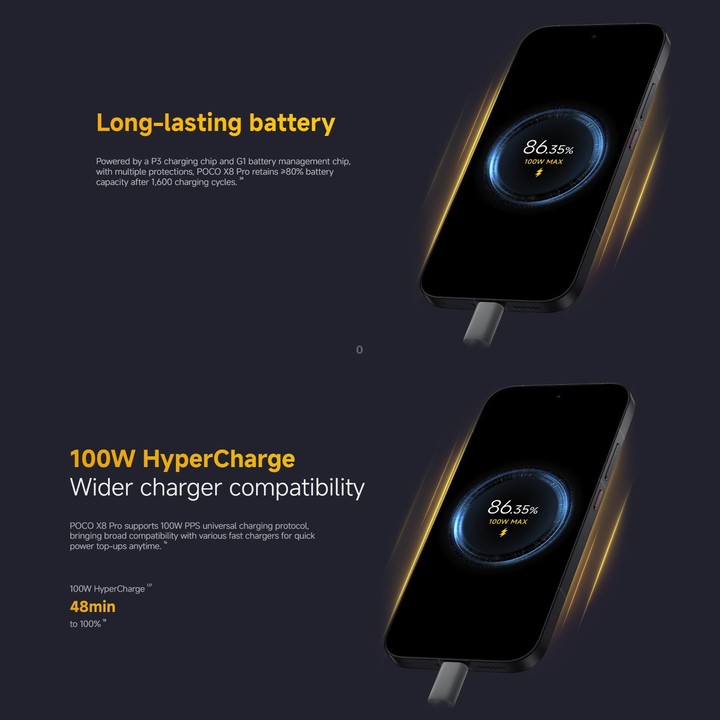 [HK Warehouse] Xiaomi POCO X8 Pro Global, 12GB+512GB, In-screen Fingerprint, 6.59 inch Xiaomi HyperOS 3 Dimensity 8500-Ultra Oct