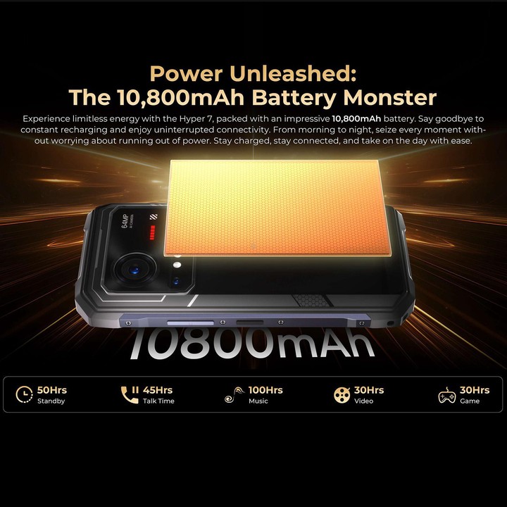 [HK Warehouse] HOTWAV Hyper 7 Rugged Phone, 8GB+256GB, 10800mAh, 6.6 inch Android 14 MediaTek Dimensity 7050 5G, Network: 5G, OT