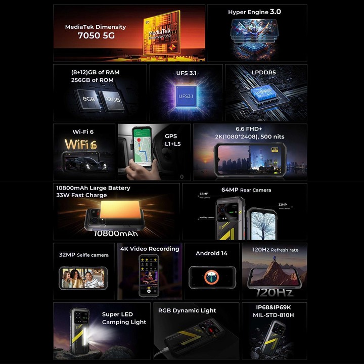 [HK Warehouse] HOTWAV Hyper 7 Rugged Phone, 8GB+256GB, 10800mAh, 6.6 inch Android 14 MediaTek Dimensity 7050 5G, Network: 5G, OT