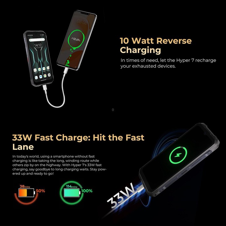 [HK Warehouse] HOTWAV Hyper 7 Rugged Phone, 8GB+256GB, 10800mAh, 6.6 inch Android 14 MediaTek Dimensity 7050 5G, Network: 5G, OT