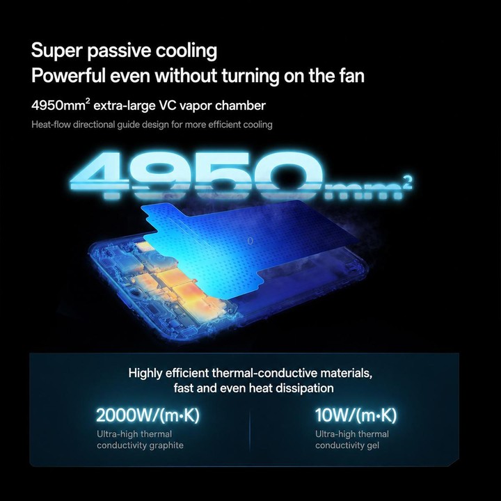 OPPO K15, 12GB+256GB, Screen Fingerprint, 6.59 inch ColorOS 16.0 Android 16 Dimensity 7360 SUPER Octa Core, NFC, Network: 5G (Wh