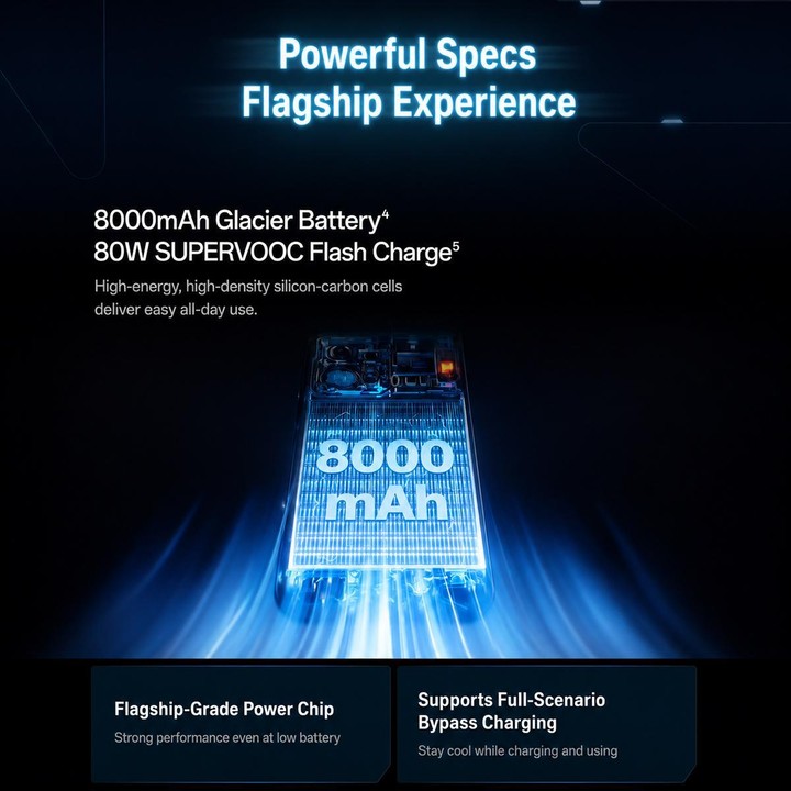 OPPO K15, 12GB+256GB, Screen Fingerprint, 6.59 inch ColorOS 16.0 Android 16 Dimensity 7360 SUPER Octa Core, NFC, Network: 5G (Wh