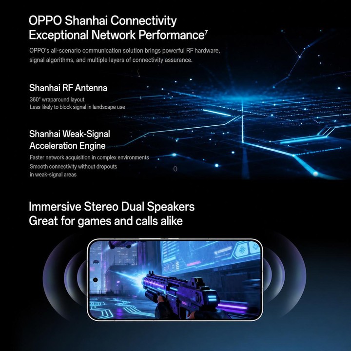 OPPO K15, 12GB+256GB, Screen Fingerprint, 6.59 inch ColorOS 16.0 Android 16 Dimensity 7360 SUPER Octa Core, NFC, Network: 5G (Wh