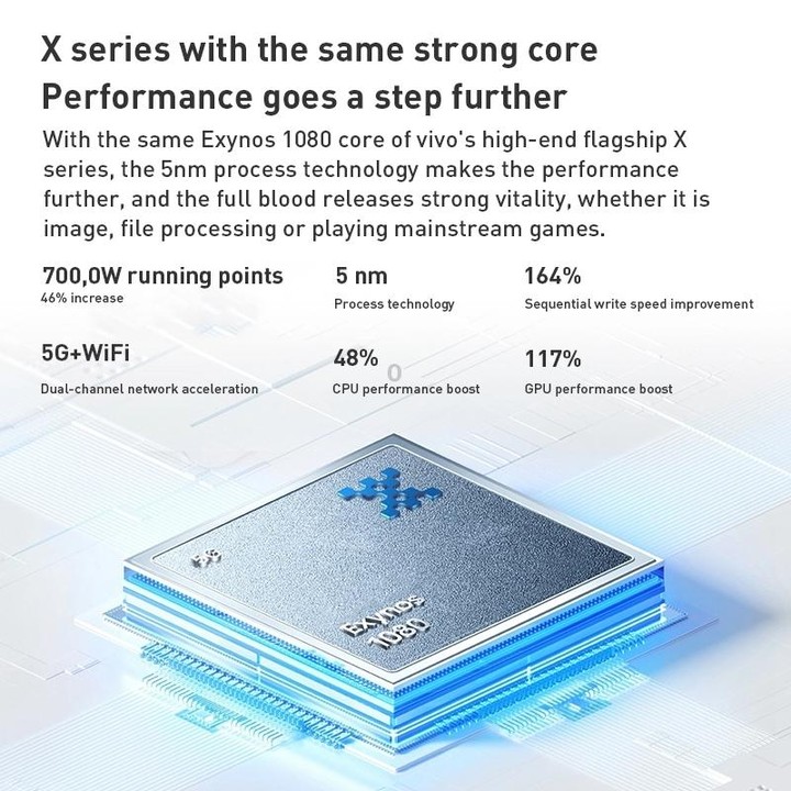 vivo S15e 5G, 50MP Camera, 8GB+256GB, Triple Back Cameras, Srceen Fingerprint Identification, 4700mAh Battery, 6.44 inch Android