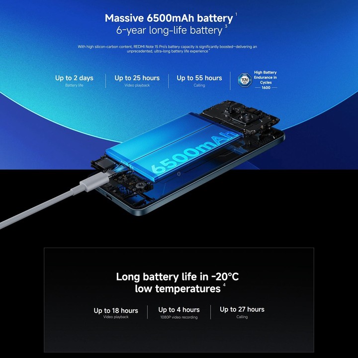 [HK Warehouse] Xiaomi Redmi Note 15 Pro 4G Global, 8GB+256GB, In-screen Fingerprint, 6.77 inch Xiaomi HyperOS 2 MediaTek Helio G