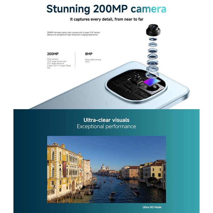 [HK Warehouse] Xiaomi Redmi Note 15 Pro 4G Global, 12GB+256GB, In-screen Fingerprint, 6.77 inch Xiaomi HyperOS 2 MediaTek Helio