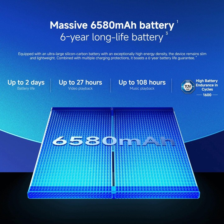 [HK Warehouse] Xiaomi Redmi Note 15 Pro 5G Global, 12GB+256GB, In-screen Fingerprint, 6.83 inch Xiaomi HyperOS 2 MediaTek Dimens