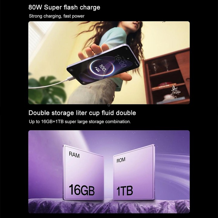 OPPO Reno13 AI Phone, 12GB+512GB, Screen Fingerprint, 6.59 inch ColorOS 15.0 Dimensity 8350 Octa Core, NFC, OTG, Network: 5G (Pu