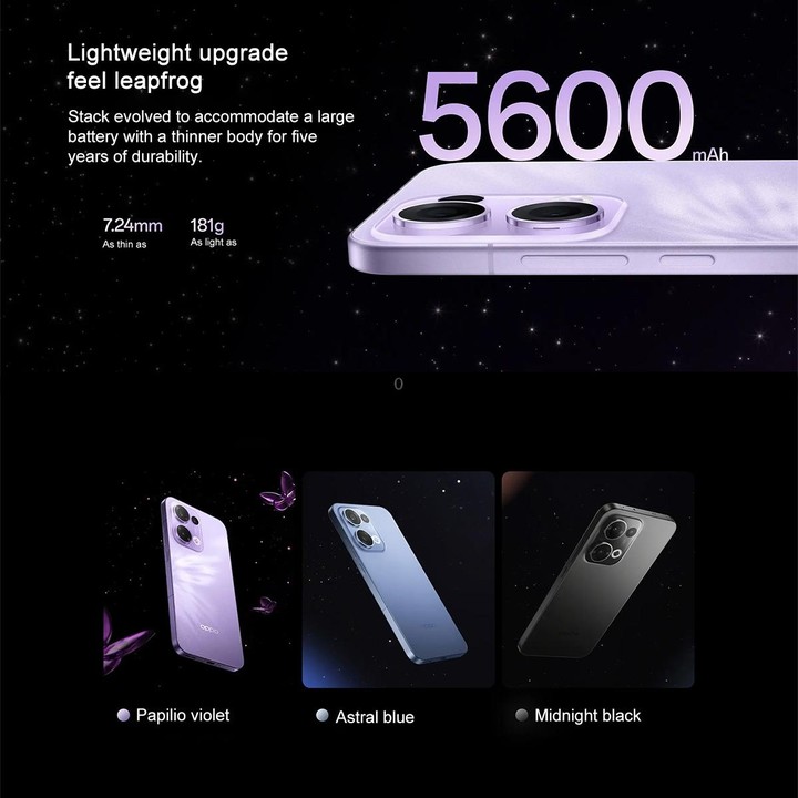 OPPO Reno13 AI Phone, 12GB+512GB, Screen Fingerprint, 6.59 inch ColorOS 15.0 Dimensity 8350 Octa Core, NFC, OTG, Network: 5G (Pu