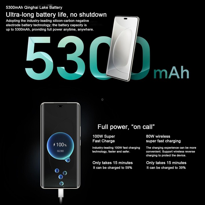 Honor 300 Ultra, 16GB+1TB, Screen Fingerprint, 6.78 inch MagicOS 9.0 / Android 15 Snapdragon 8 Gen 3 Octa Core, Network: 5G, NFC