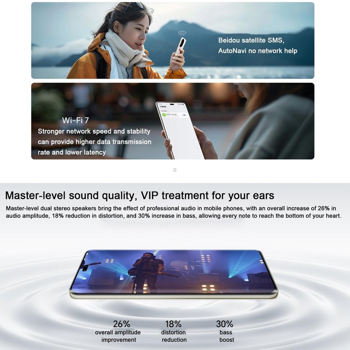 Honor 300 Ultra, 16GB+1TB, Screen Fingerprint, 6.78 inch MagicOS 9.0 / Android 15 Snapdragon 8 Gen 3 Octa Core, Network: 5G, NFC