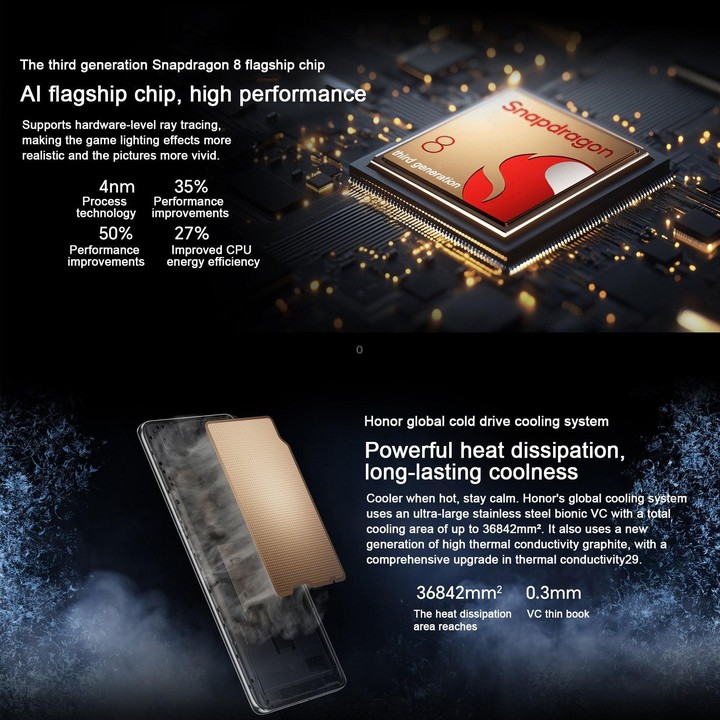 Honor 300 Ultra, 16GB+1TB, Screen Fingerprint, 6.78 inch MagicOS 9.0 / Android 15 Snapdragon 8 Gen 3 Octa Core, Network: 5G, NFC