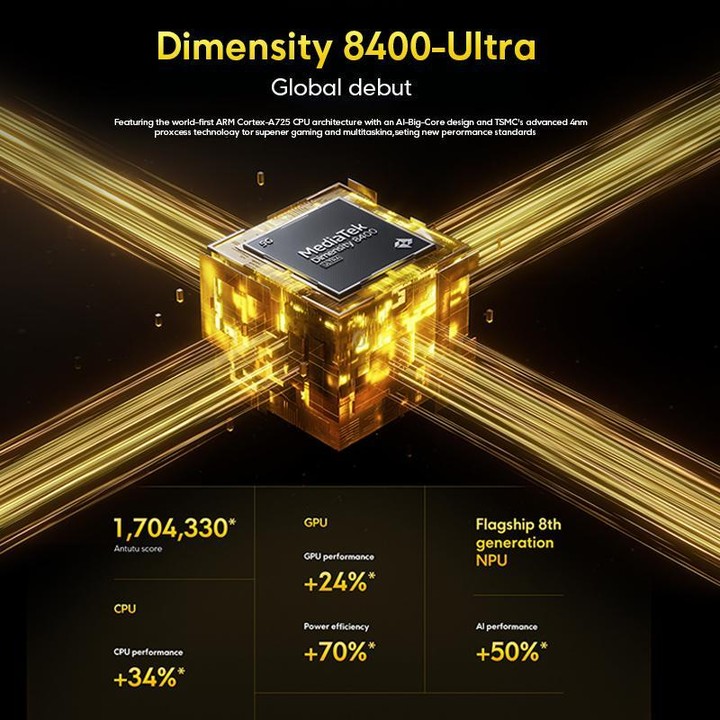 [HK Warehouse] Xiaomi POCO X7 Pro 5G Global, 12GB+512GB, In-screen Fingerprint, 6.67 inch Xiaomi HyperOS 2 MediaTek Dimensity 84
