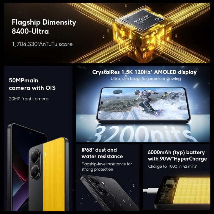 [HK Warehouse] Xiaomi POCO X7 Pro 5G Global, 12GB+512GB, In-screen Fingerprint, 6.67 inch Xiaomi HyperOS 2 MediaTek Dimensity 84