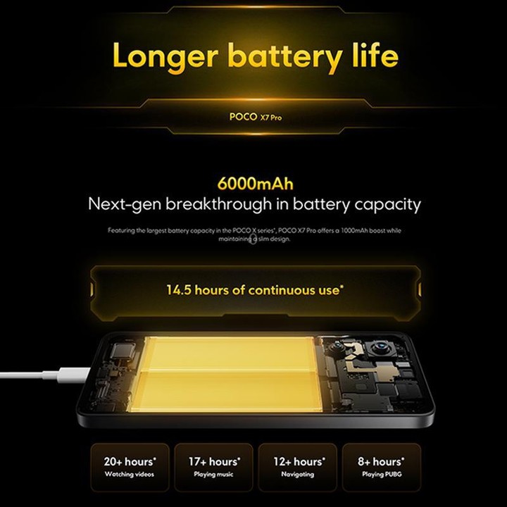 [HK Warehouse] Xiaomi POCO X7 Pro 5G Global, 12GB+512GB, In-screen Fingerprint, 6.67 inch Xiaomi HyperOS 2 MediaTek Dimensity 84