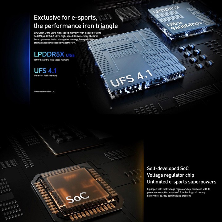 Honor GT Pro, 12GB+512GB, Ultrasonic Fingerprint, 6.78 inch MagicOS 9.0 / Android 15 Snapdragon 8 Elite Octa Core, Network: 5G,