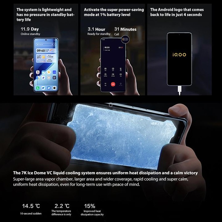 vivo iQOO Neo10 Pro+, 16GB+512GB, Screen Fingerprint, 6.82 inch Android 15 OriginOS 5 Snapdragon 8 Elite Octa Core, OTG, NFC, Ne
