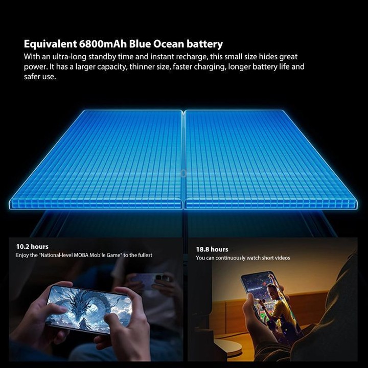 vivo iQOO Neo10 Pro+, 16GB+512GB, Screen Fingerprint, 6.82 inch Android 15 OriginOS 5 Snapdragon 8 Elite Octa Core, OTG, NFC, Ne