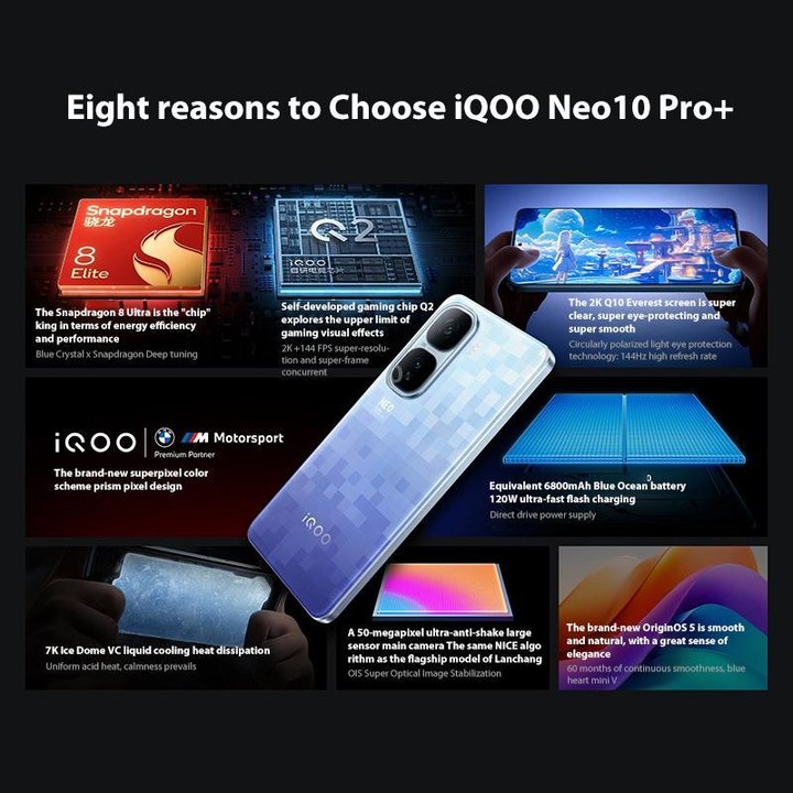 vivo iQOO Neo10 Pro+, 16GB+512GB, Screen Fingerprint, 6.82 inch Android 15 OriginOS 5 Snapdragon 8 Elite Octa Core, OTG, NFC, Ne