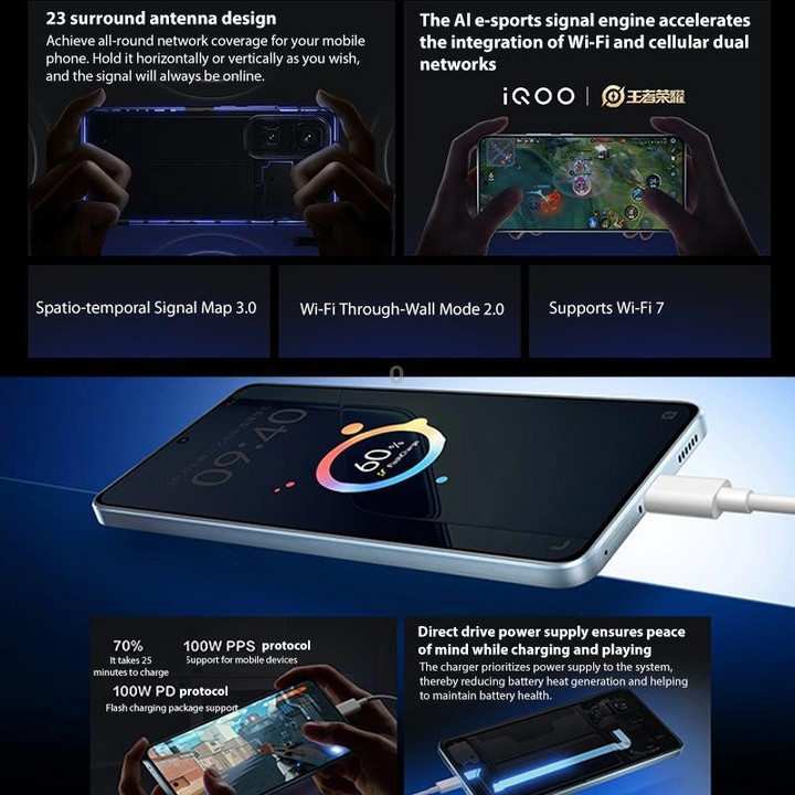 vivo iQOO Neo10 Pro+, 16GB+512GB, Screen Fingerprint, 6.82 inch Android 15 OriginOS 5 Snapdragon 8 Elite Octa Core, OTG, NFC, Ne