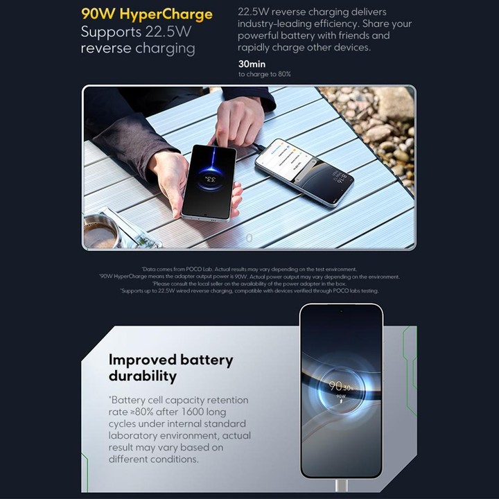 [HK Warehouse] Xiaomi POCO F7 Global, 12GB+512GB, In-screen Fingerprint, 6.83 inch Xiaomi HyperOS 2 Snapdragon 8s Gen 4 Octa Cor