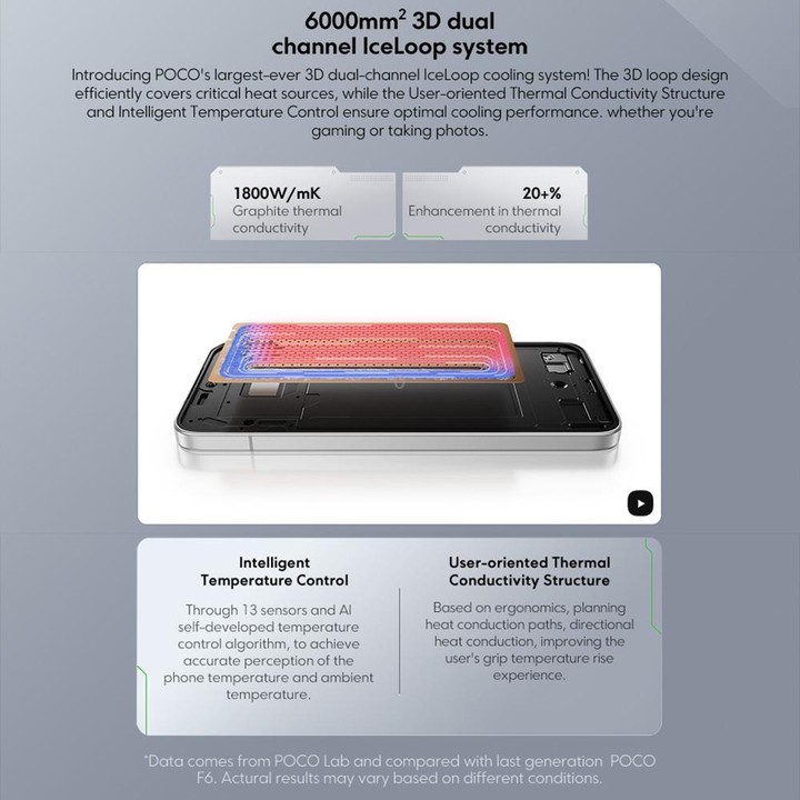 [HK Warehouse] Xiaomi POCO F7 Global, 12GB+512GB, In-screen Fingerprint, 6.83 inch Xiaomi HyperOS 2 Snapdragon 8s Gen 4 Octa Cor