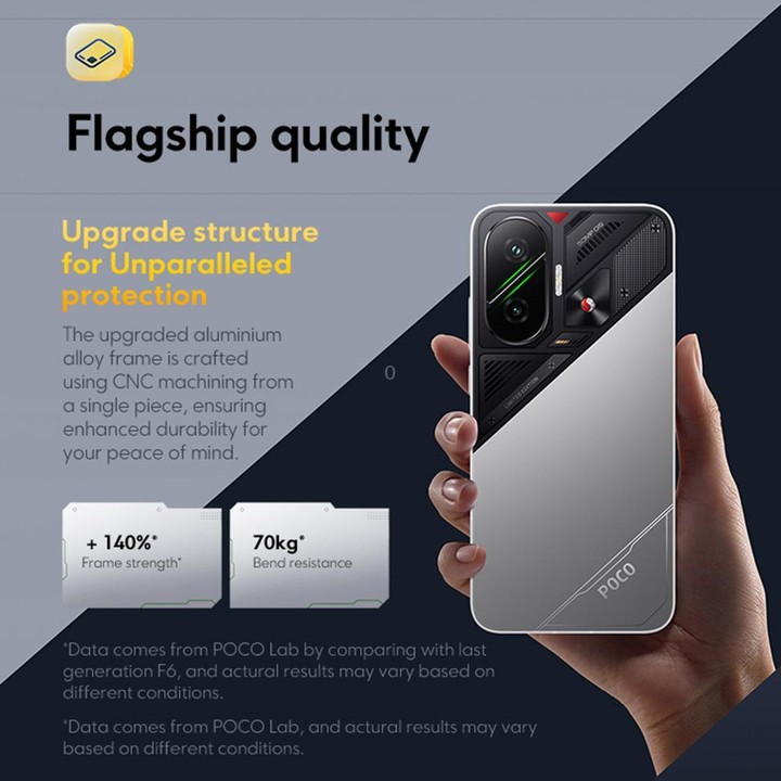 [HK Warehouse] Xiaomi POCO F7 Global, 12GB+512GB, In-screen Fingerprint, 6.83 inch Xiaomi HyperOS 2 Snapdragon 8s Gen 4 Octa Cor