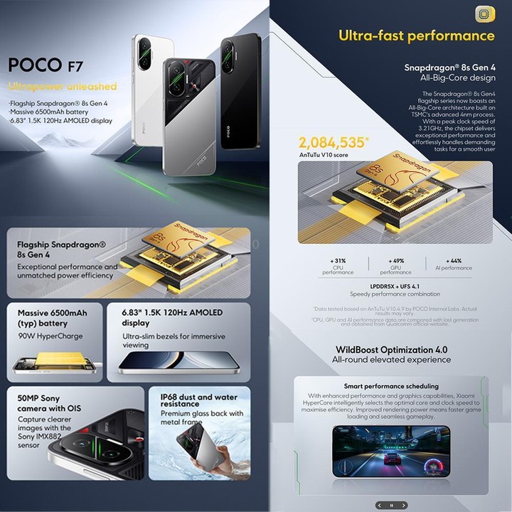 [HK Warehouse] Xiaomi POCO F7 Global, 12GB+512GB, In-screen Fingerprint, 6.83 inch Xiaomi HyperOS 2 Snapdragon 8s Gen 4 Octa Cor