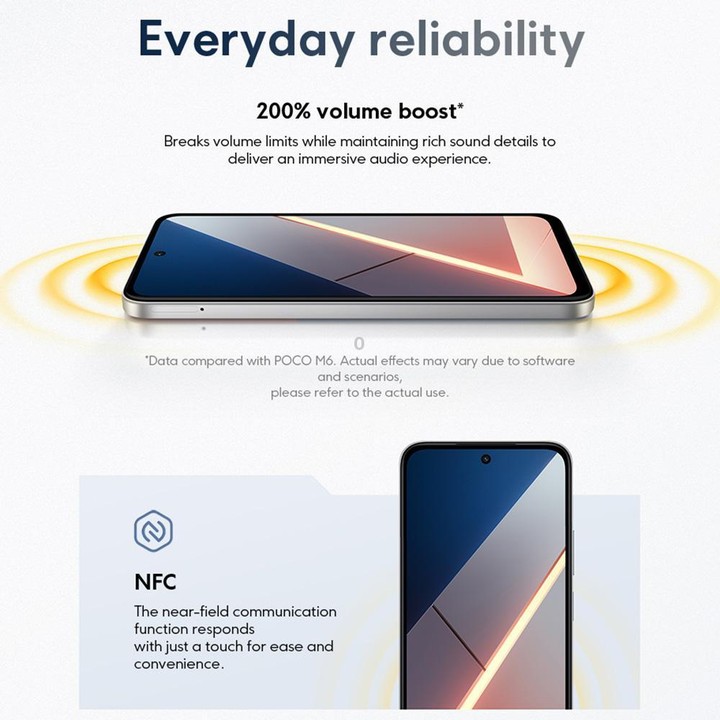[HK Warehouse] Xiaomi POCO M7 Global, 6GB+128GB, Side Fingerprint, 6.9 inch Xiaomi HyperOS 2 Snapdragon 685 4G Octa Core, NFC, N
