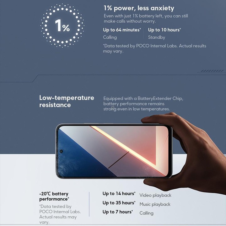 [HK Warehouse] Xiaomi POCO M7 Global, 6GB+128GB, Side Fingerprint, 6.9 inch Xiaomi HyperOS 2 Snapdragon 685 4G Octa Core, NFC, N