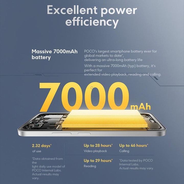 [HK Warehouse] Xiaomi POCO M7 Global, 6GB+128GB, Side Fingerprint, 6.9 inch Xiaomi HyperOS 2 Snapdragon 685 4G Octa Core, NFC, N