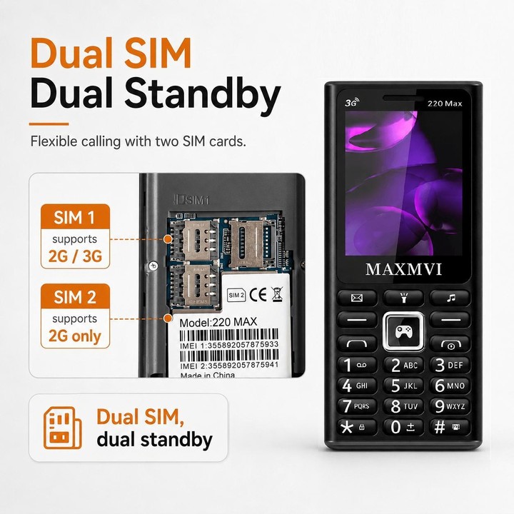 220 Max 3G Key Phone, 3600mAh Battery, 2.4 inch, SOS, 24 Keys, Dual SIM, Network: 3G, Support Whatsapp, Facebook (Black)