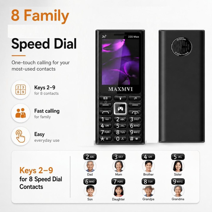 220 Max 3G Key Phone, 3600mAh Battery, 2.4 inch, SOS, 24 Keys, Dual SIM, Network: 3G, Support Whatsapp, Facebook(Dark Blue)