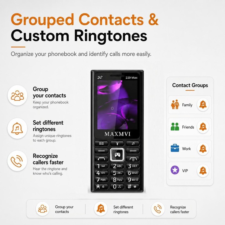 220 Max 3G Key Phone, 3600mAh Battery, 2.4 inch, SOS, 24 Keys, Dual SIM, Network: 3G, Support Whatsapp, Facebook(Dark Blue)