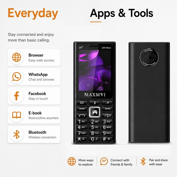 220 Max 3G Key Phone, 3600mAh Battery, 2.4 inch, SOS, 24 Keys, Dual SIM, Network: 3G, Support Whatsapp, Facebook (Sky Blue)