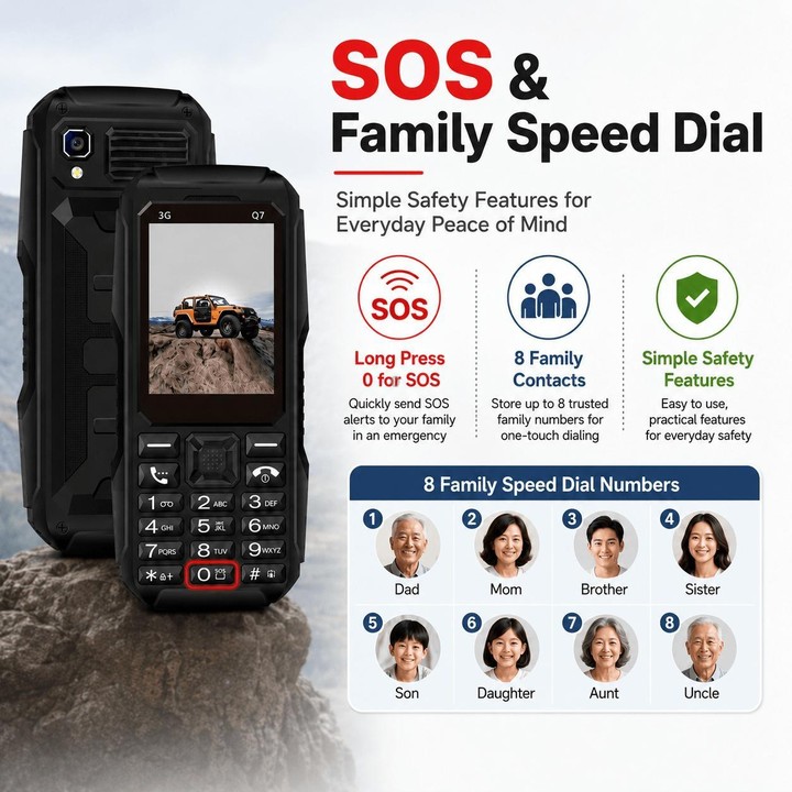 Q7 3G Key Phone, 3600mAh Battery, 2.4 inch, SOS, 21 Keys, Dual SIM, Network: 3G, Support Whatsapp, Facebook (Black)