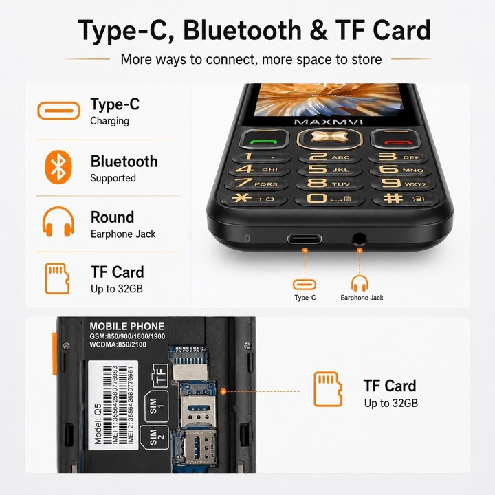 Q5 3G Key Phone, 3600mAh Battery, 2.8 inch, SOS, 21 Keys, Dual SIM, Network: 3G, Support Whatsapp, Facebook (Black)