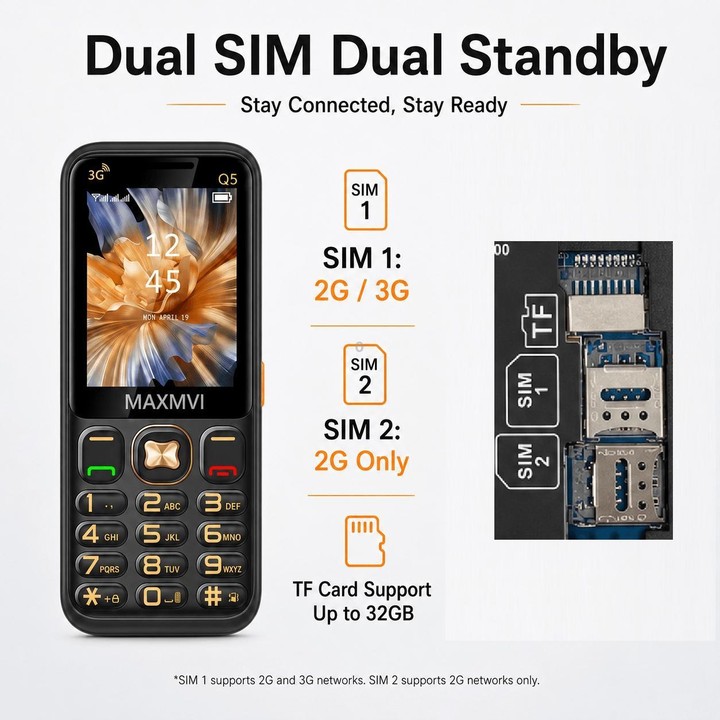 Q5 3G Key Phone, 3600mAh Battery, 2.8 inch, SOS, 21 Keys, Dual SIM, Network: 3G, Support Whatsapp, Facebook (Blue)