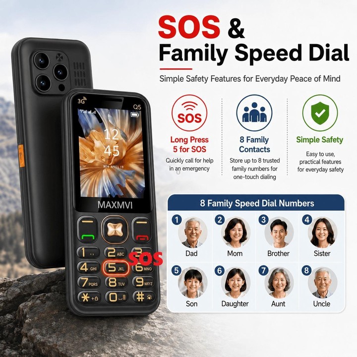 Q5 3G Key Phone, 3600mAh Battery, 2.8 inch, SOS, 21 Keys, Dual SIM, Network: 3G, Support Whatsapp, Facebook (Blue)