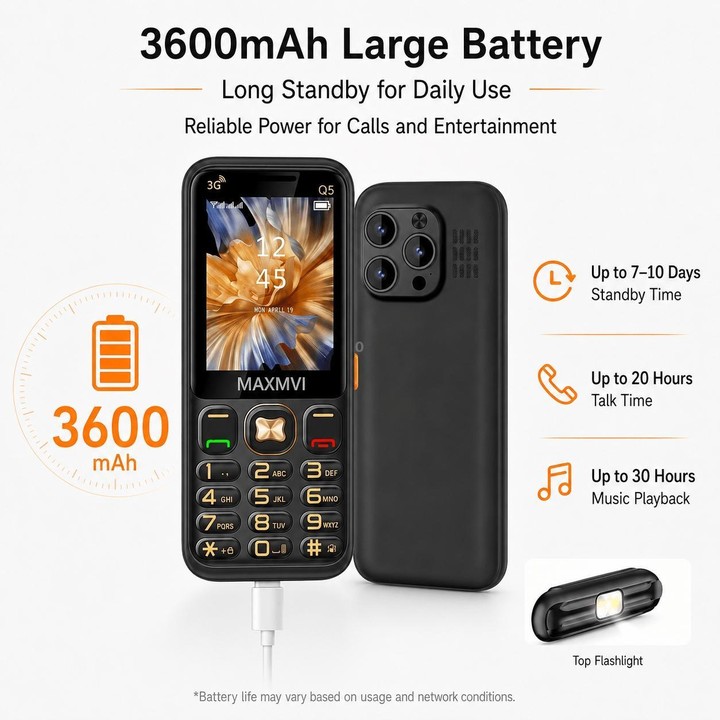 Q5 3G Key Phone, 3600mAh Battery, 2.8 inch, SOS, 21 Keys, Dual SIM, Network: 3G, Support Whatsapp, Facebook (Blue)