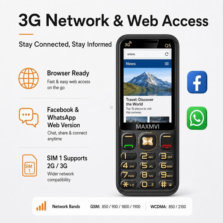 Q5 3G Key Phone, 3600mAh Battery, 2.8 inch, SOS, 21 Keys, Dual SIM, Network: 3G, Support Whatsapp, Facebook (Blue)