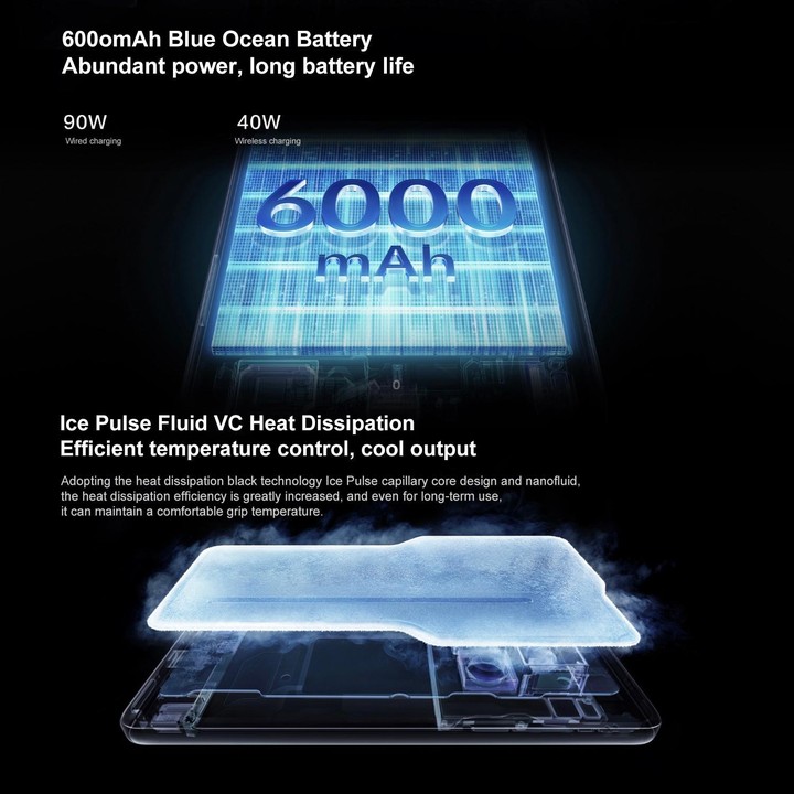 vivo X200 Ultra, 12GB+256GB, Face ID / 3D Ultrasonic Fingerprint, 6.82 inch OriginOS 5 / Android 15 Snapdragon 8 Elite Octa Core