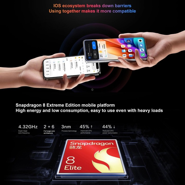 vivo X200 Ultra, 12GB+256GB, Face ID / 3D Ultrasonic Fingerprint, 6.82 inch OriginOS 5 / Android 15 Snapdragon 8 Elite Octa Core