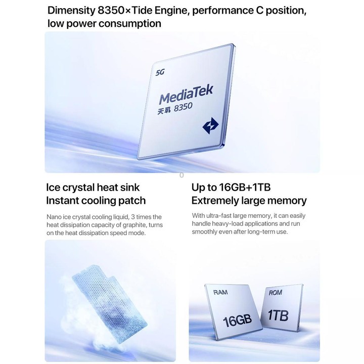 OPPO Reno14 AI Phone, 12GB+512GB, Screen Fingerprint, 6.59 inch ColorOS 15.0 Dimensity 8350 Octa Core, NFC, OTG, Network: 5G (Gr